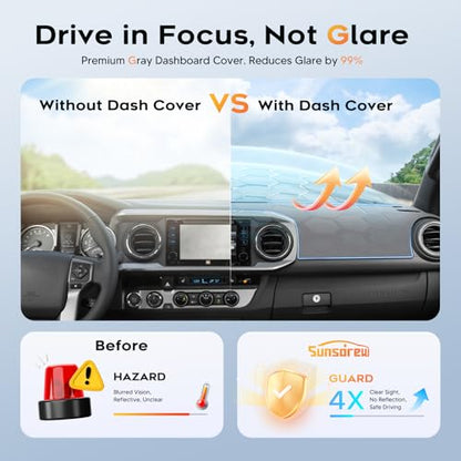 Upgraded Gray Dash Cover for 2016-2023 Toyota Tacoma Accessories,Dashboard Cover Mat Carpet Pad UV Protection Anti-Glare Non-Slip - size: 16-23 Tacoma Dash Cover(Gray)