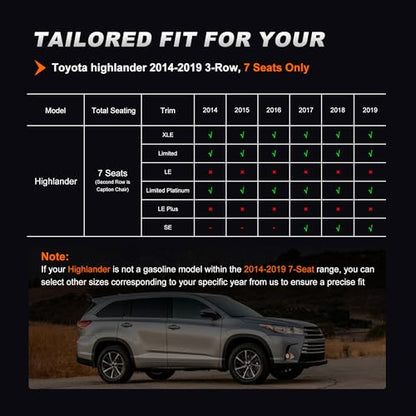 AOMSAZTO Custom Fit Seat Covers for Toyota Highlander 2014-2019 3-Rows 7 Seats, Second Row W/Captain Chairs Full Set Faux Leather Car Seat Cover Black - color: Black, size: Highlander 2014-2019 7 Seats