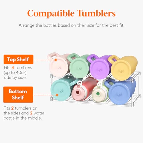 Lifewit Stackable Bottle Storage Organizer, Clear Freestanding Wine Holder for Cabinet, Large Slot Water Bottle Tumbler Cup Organizer for Pantry, Plastic Wine Rack for Fridge Cellar, 2Tier Hold 8 - size: 2 Tier-8 Bottle