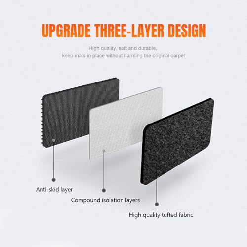 Car Floor Mat, Compatible with 2008-2015 Scion xB, Nylon Black Floor Liner Carpet Set, 4PCS