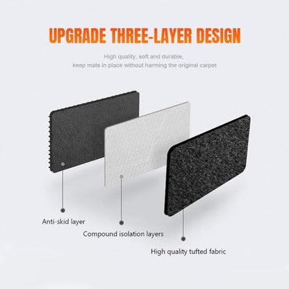 Car Floor Mat, Compatible with 2008-2015 Scion xB, Nylon Black Floor Liner Carpet Set, 4PCS