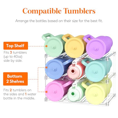 Lifewit Stackable Bottle Storage Organizer, Clear Freestanding Wine Holder for Cabinet, Large Slot Water Bottle Tumbler Cup Organizer for Pantry, Plastic Wine Rack for Fridge Cellar, 3Tier Hold 9 - size: 3 Tier-9 Bottle