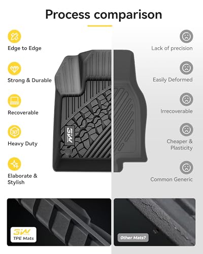 3W Floor Mats Fit for 2017-2026 Jeep Compass, TPE All Weather Custom Fit First and Second Rows Full Set Car Mats, Black - size: Jeep Compass 2017-2026 Floor Mats