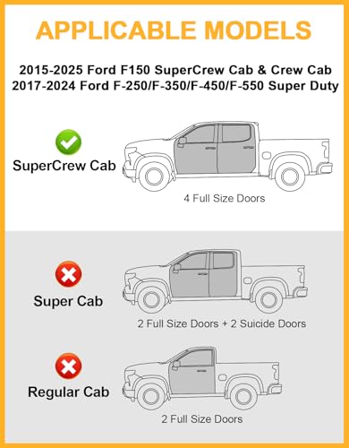 Tuyoung Under Seat Storage Boxes Compatible with 2015-2026 Ford F-150 F150 SuperCrew Cab, 2017-2026 F-250/F-350/F-450/F-550 Super Duty, Heavy Duty Rear Truck Under Back Seat Box Organizer Cargo Box - size: 15-26 Ford F150 & 17-26 F250 F350 F450 F550