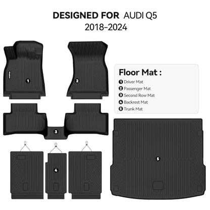 Floor Mats for Audi Q5 2018-2024(Not for PHEV), Trunk Mat and Backrest Mat All Weather TPE Protector for Audi Q5 Accessories - size: 17)Q5/SQ5|2018-2024