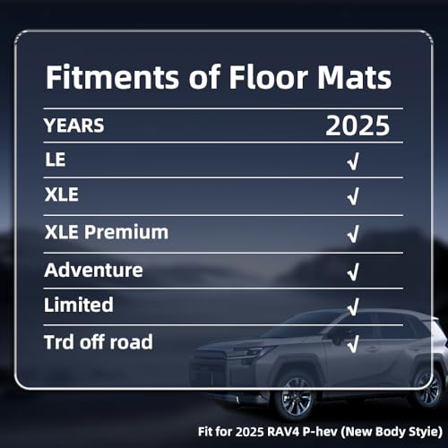 Custom Floor Mats & Cargo Liner for 2025 Toyota RAV4 PHEV (Plug-in Hybrid), All-Weather TPE Liners with Backrest Mats, 3D Laser Scanned for 2025 RAV4 New Generation, Black - size: For 2025 Rav4 PHEV 4Pcs