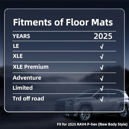 Custom Floor Mats & Cargo Liner for 2025 Toyota RAV4 PHEV (Plug-in Hybrid), All-Weather TPE Liners with Backrest Mats, 3D Laser Scanned for 2025 RAV4 New Generation, Black - size: For 2025 Rav4 PHEV 4Pcs