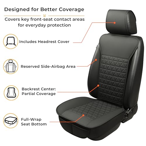 Black Seal 1-Pack Front Car Seat Cover, Faux Leather Seat Bottom Cover with Partial Backrest Protection, Side Wrap Design, Universal Fit for Most Cars, SUVs, Trucks, Vans (Black) - color: Single-Black