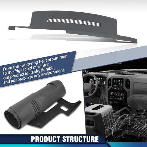 PIT66 TPE Dash Cover Dashboard Panel With Adhesive Compatible with Chevy Blazer Suburban GMC Yukon C1500 C2500 C3500 1988-1994 Plastic Gray - size: 1988-1994 Chevy/GMC(Gray)