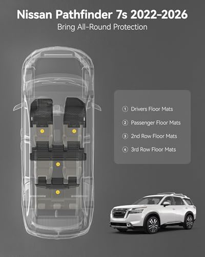 3W Floor Mats for Nissan Pathfinder 2022 2023 2024 2025 2026 (Only fit 7 Passenger Models), 3 Rows,TPE All Weather Protection Car Floor Liners Accessory,Black - size: 5.Pathfinder|22-25|Floor Mats (7 Passenger)