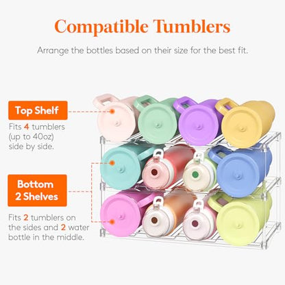 Lifewit Stackable Bottle Storage Organizer, Clear Freestanding Wine Holder for Cabinet, Large Slot Water Bottle Tumbler Cup Organizer for Pantry, Plastic Wine Rack for Fridge Cellar, 3Tier Hold 12 - size: 3 Tier-12 Bottle