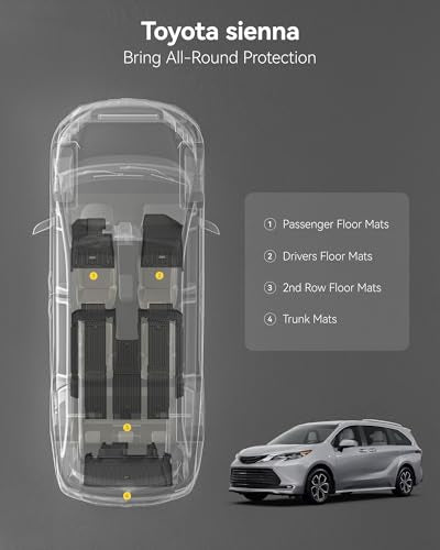 3W Floor Mats & Cargo Liner Fit Toyota Sienna 2024-2026 (Only for Platinum Version with Refrigerator) TPE Custom Fit Floor Liner and Trunk Mat for Sienna 7 Seat (w/o Spare tire) - style: 1. Sienna 7 S Refrigerator|24-26|Full Set