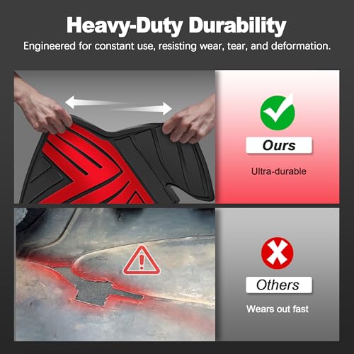 All Weather Floor Mats Custom Fit for Mazda CX-5 2017-2025 Waterproof Heavy Duty Anti-Slip Car Mats, 1st & 2nd Row Black & Red - color: Red