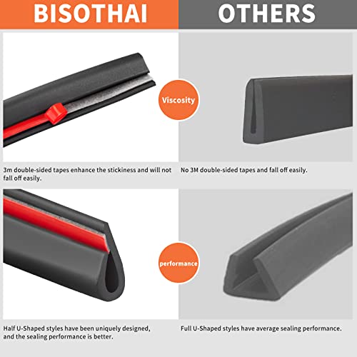 50 Feet Rubber Edge Trim Seal Strip, BISOTHAI Self-Adhesive Rubber U Channel Weather Stripping for Car Doors, Hatches, and Glass, Steel Plates, Easy Cut to Size(Black) - size: 50Ft