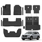 Floor Mats for 2023-2026 Honda Pilot Upgrade Trunk Mat with Backrest Mat All Weather Floor Liners TPE Rubber Cargo Liner Fit for 2026 Honda Pilot Anti-Slip Full Set Automobile Mats Accessories - size: for 2023-2026 Honda Pilot All Mats