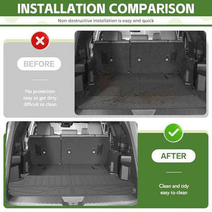 Trunk Mat for 2025 2026 Toyota 4Runner 7 Seats Gas, Rear Cargo Mat All Weather TPE Protector Trunk Liner Accessories(Not for Hybrid EV/i-Force MAX) - size: 7Seats-Trunk Mat