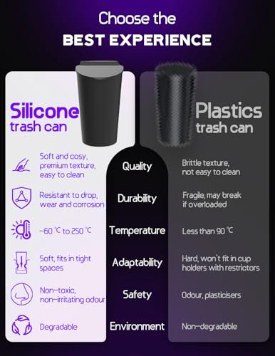 Car Trash Can with Lid Small Cup Holder Door Pocket Garbage Can Bin Trash Container Fits Auto Home Office, Black 1 Pack