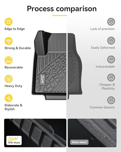 3W Floor Mats Fit for Jeep Cherokee 2015-2023 TPE Floor Liner 1st and 2nd Row Full Set Car Mats, Black (NOT for Grand Cherokee) - size: Jeep Cherokee 2015-2023 Floor Mats