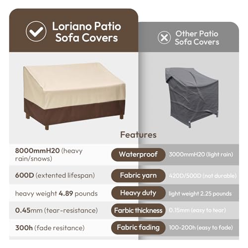2-Seater Patio Sofa Cover, 100% Waterproof for Outdoor Loveseat Covers, 600D Oxford Fabric Heavy Duty Lawn Patio Furniture Covers 60"W x 40"D x 33"H