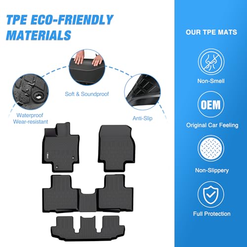 Nilight TPE Floor Mats for Toyota Highlander w/Center Console 2020 2021 2022 2023 2024 2025 2026 (NOT fit Hybrid) All Weather Custom Fit Heavy Duty Floor Liners - size: 2020-2026 Toyota Highlander