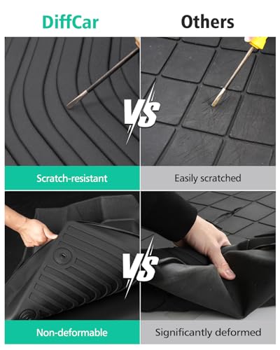 DiffCar® for Kia Soul Floor Mats & Cargo Liner 2014 2015 2016 2017 2018 2019 (Not for Hybrid) | All-Weather Custom Fit Car Accessories for Kia Soul Interior Protection | TPE Floor Trunk Mats 4PCS Set