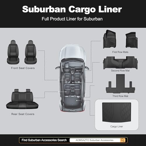 AOMSAZTO Cargo Liner for Chevy Suburban/GMC Yukon XL 2021-2026 - Custom Fit All Weather Trunk Mat TPE Cargo Mat Trunk Liner - size: Suburban 2021-2026
