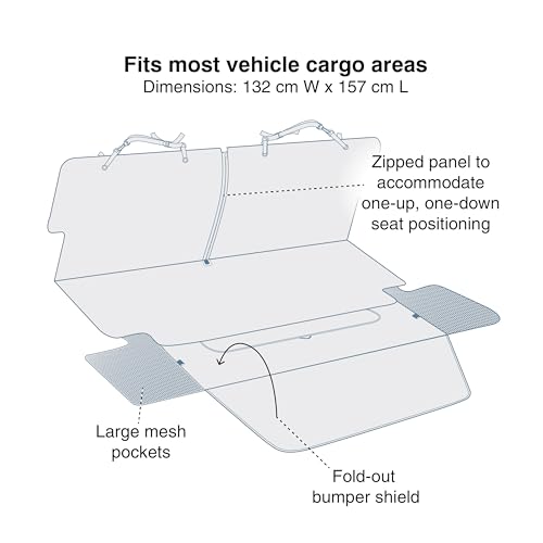 Kurgo Rover Cargo Cape - Protects Cargo Area from Dirt & Scratches - Stain Resistant - Car Boot Protector - Water-Resistant Cargo Cape - SUV Trunk Liner with Bumper Flap - Charcoal