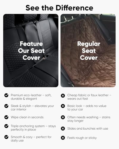 Eco-Leather Car Seat Cover - Luxury Universal Rear Seat Protector, Water-Resistant Faux Leather Automotive Interior Cover for Cars, SUVs, Trucks, Vans - Heated Seat Compatible (Black) - color: Black Back