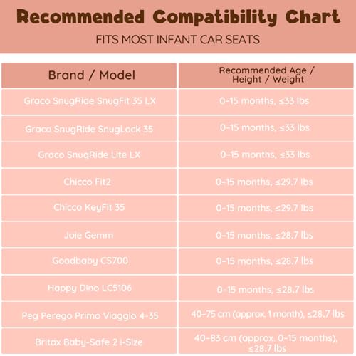 ACRABROS Car Seat Cover Baby: Winter Infant Carseat Canopy for Boy Girl Newborn, Zipper Peeping Window, Warm Cozy Cold Weather Waterproof Fitted, Pink - color: Pink