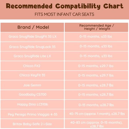 ACRABROS Car Seat Cover Baby: Winter Infant Carseat Canopy for Boy Girl Newborn, Zipper Peeping Window, Warm Cozy Cold Weather Waterproof Fitted, Pink - color: Pink