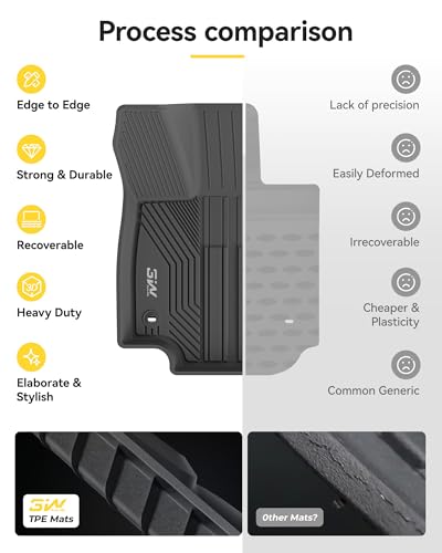 3W Floor Mats Fit Toyota RAV4 2019-2024 2025 (Not for Hybrid or Prime), TPE All Weather Custom Fit Floor Liner for Toyota RAV 4 LE/XLE/Limited/TRD/Adventure Car Mats, Black - size: 2. Toyota RAV4|19-25|Floor Mats