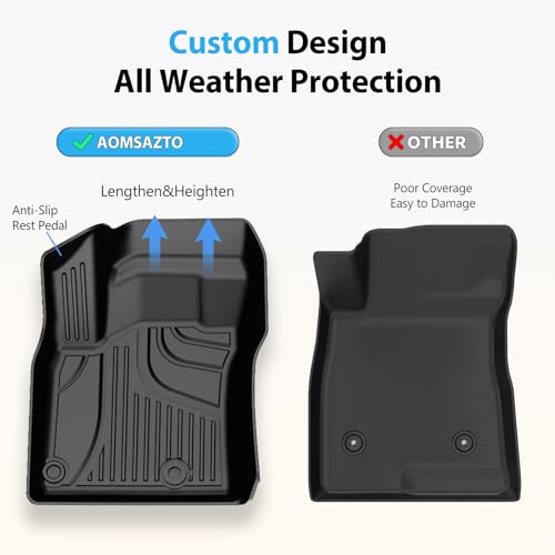 Floor mats Compatible with 2019-2024 Armada/Infiniti QX80 (7 Seats) : Custom Fit All Weather TPE Heavy Duty Car Floor Liners 2019 2020 2021 2022 2023 2024 Armada Accessories - style: 11)19-24 Armada Floor Mats