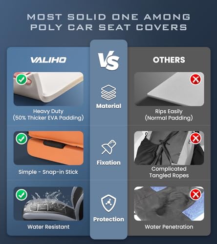 Premium Waterproof Car Seat Cover Full Set, Front and Rear Split Bench Seat Covers for Cars with Thicker Padding, Easy to Install Car Seat Cover Set (Grey)