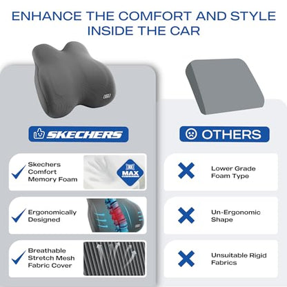 Skechers Memory Foam Lumbar Pillow,Lumbar Support Pillow for Office, Chair Lower Back Pain Relief Lumbar Pillow, Ergonomic Design Back Support Pillow for Office Chair, Car, Home, Travel,Gray
