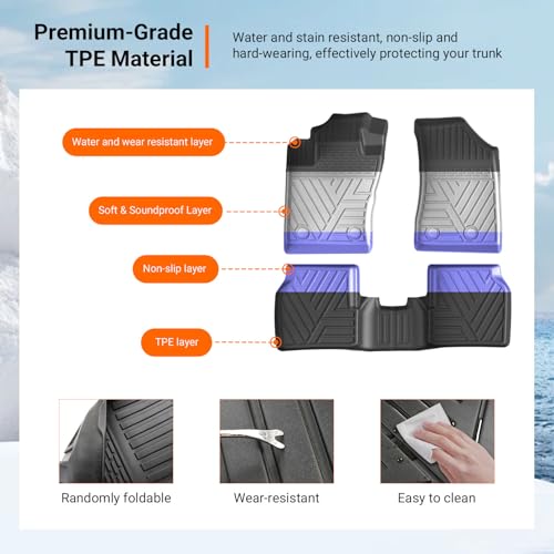 powoq Floor Mats Compatible with 2017-2025 Jeep Compass Trunk Mat Backrest Mat Cargo Liner TPE Replacement for 2017-2025 Jeep Compass Accessories (Trunk Mat+Backrest Mat+Floor Mats) - size: Compatible with Jeep Compass | 2017-2025