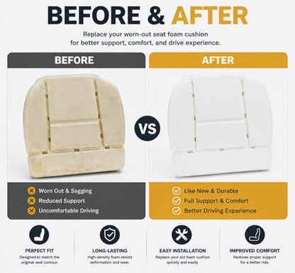 NLQR Replacement Driver Bottom Seat Foam Cushion Pad | High Density | Compatible with Ford F150 2004-2008 | Lariat XL XLT FX4 FX2 | All Cab Types | #562213266 ﻿ ﻿