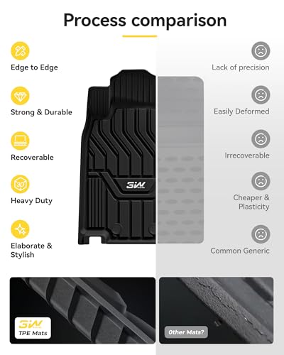3W Floor Mats & Cargo Liner for Nissan Rogue 2014-2020 All Weather TPE Full Set Nissan Rogue Accessories Custom Fit Car Mats with Trunk Mat (NOT for Sports) - size: 1.Rogue|14-20|Floor Mats & Cargo Liner