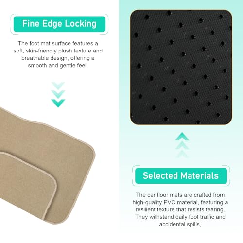 4 PCS Car Carpet Floor Mats, PVC Anti-slip Base Carpet fot Front & Rear, Breathable Flame-retardant Floor Liner for All-weather, Interior Accessory for Cars SUVs Trucks (Black)