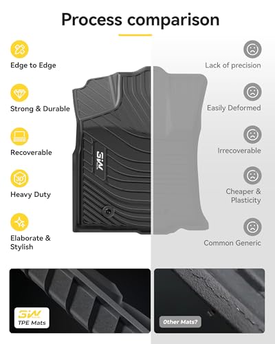 3W Floor Mats Fit Toyota Tacoma 2016-2023 (Only for Double Cab and Automatic), TPE All Weather Custom Fit Floor Liner for Toyota Tacoma SR/SR5/TRD/Limited/Trail Accessories Car Liners, Black - size: 6. Tacoma|16-23|Floor Mats