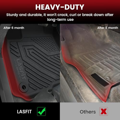 LASFIT Floor Mats for Honda Ridgeline 2026 2025 2024 2023-2017 Crew Cab, All Weather Protection TPE Non-Slip Custom Fit Automotive Accessories Floor Liners 1st & 2nd Row, Black - style: 8）For Honda Ridgeline | 2017-2026 | 1st & 2nd Row