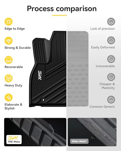 3W Floor Mats Fit Kia Telluride 2020-2024 2025 7&8 Seats, TPE All Weather Custom Fit Floor Mats for Kia Telluride for Car Mats Anti-Slip Heavy Duty Accessories, Black - size: 1.For Kia Telluride | 20-25 | 1st & 2nd Row