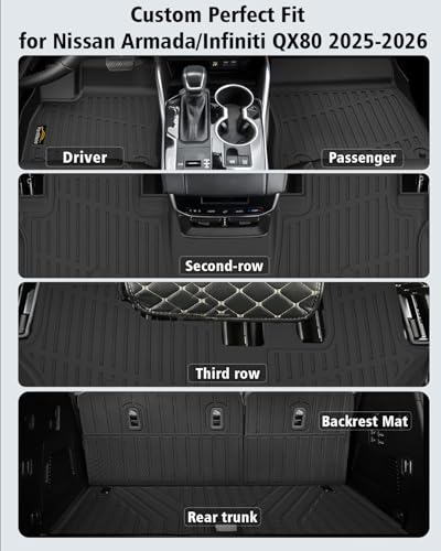 Floor Mats Custom for Nissan Armada 2025-2026 / Infiniti QX80 Fit 8 Seats Trunk Mat with Backrest Mat All Weather TPE Rubber Cargo Liner Full Set Floor Liners for Armada 2025 Accessories - size: For Niaasn Armada 2025-2026 All Mats