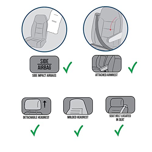 1Pc Faux Sheepskin Wool Fur Car Seat Cover for Cars SUV Trucks Universal Fit, Soft Plush Synthetic Wool Buck Fur Car Seat Cushions by FLMaples (White) - color: White