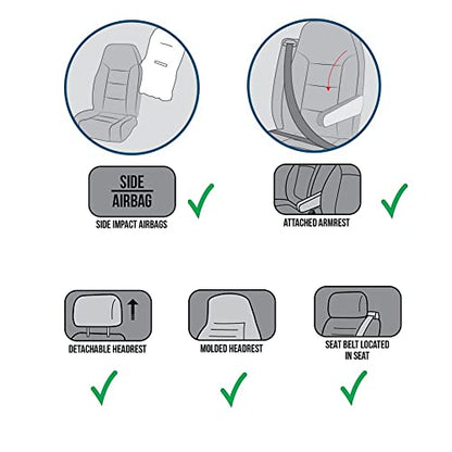 1Pc Faux Sheepskin Wool Fur Car Seat Cover for Cars SUV Trucks Universal Fit, Soft Plush Synthetic Wool Buck Fur Car Seat Cushions by FLMaples (White) - color: White