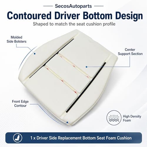 SecosAutoparts Driver Side Bottom Seat Foam Cushion Replacement Compatible with Jeep Grand Cherokee 2011 2012 2013 2014 2015 2016 Compatible with Dodge Durango 2011 2012 2013 2014 2015 2016 2017 2018