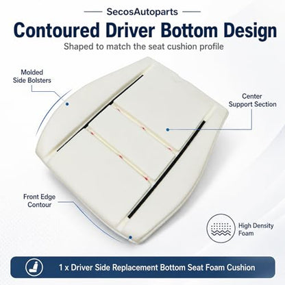 SecosAutoparts Driver Side Bottom Seat Foam Cushion Replacement Compatible with Jeep Grand Cherokee 2011 2012 2013 2014 2015 2016 Compatible with Dodge Durango 2011 2012 2013 2014 2015 2016 2017 2018