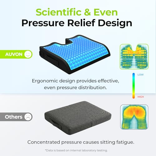 AUVON Gel Wheelchair Seat Cushion, Relieve Sciatica, Back, Coccyx, Pressure Sore and Ulcer Pain, Refreshing Ergonomic Chair Cushion with Waterproof Silk Fabric, Anti-Slip Cover