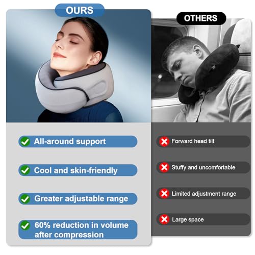 Neck Pain Travel Pillow with 360° Full Support for Rest, Compact Neck Airplane Pillow for Car, Office, Long Flight Kit with Contoured 3D Eye Mask, Earplugs & Portable Storage Box
