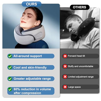 Neck Pain Travel Pillow with 360° Full Support for Rest, Compact Neck Airplane Pillow for Car, Office, Long Flight Kit with Contoured 3D Eye Mask, Earplugs & Portable Storage Box