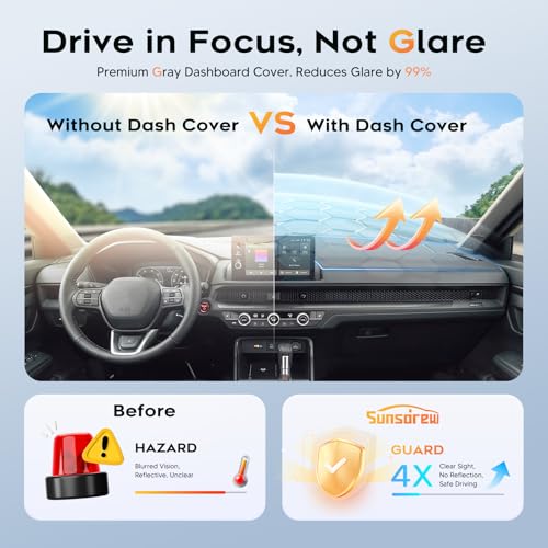 Upgraded Gray Dashboard Cover for 2023-2026 Honda CR-V Accessories,Custom Fit Dash Cover Mat Carpet Sunshade Pad UV Protection Anti-Glare Non-Slip【Sensor Friendly】 - size: 23+CR-V Dash Cover(Gray)